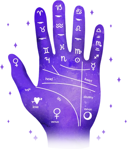 astro mehak hero hand